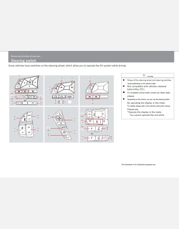 nissan march 2021-2022 mj121d-w navigation and multimedia manual